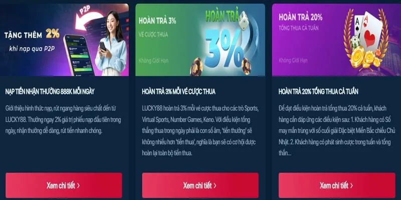 Các trò chơi đa dạng tại RR888